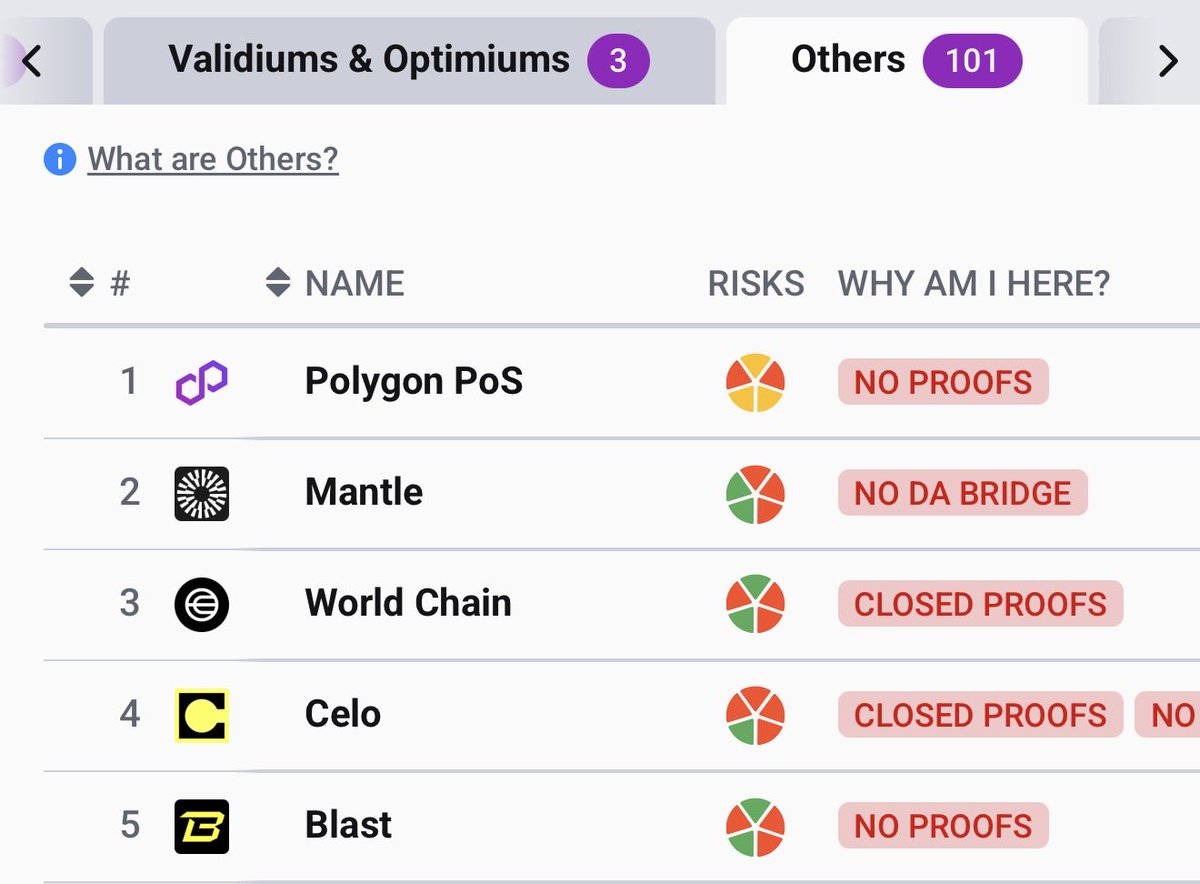donnoh.eth 💗 tweet media
