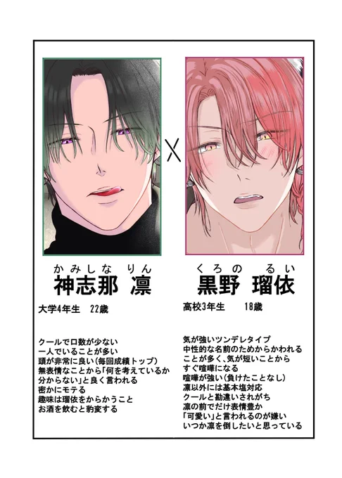 今更ですが2人のキャラ紹介です😌 