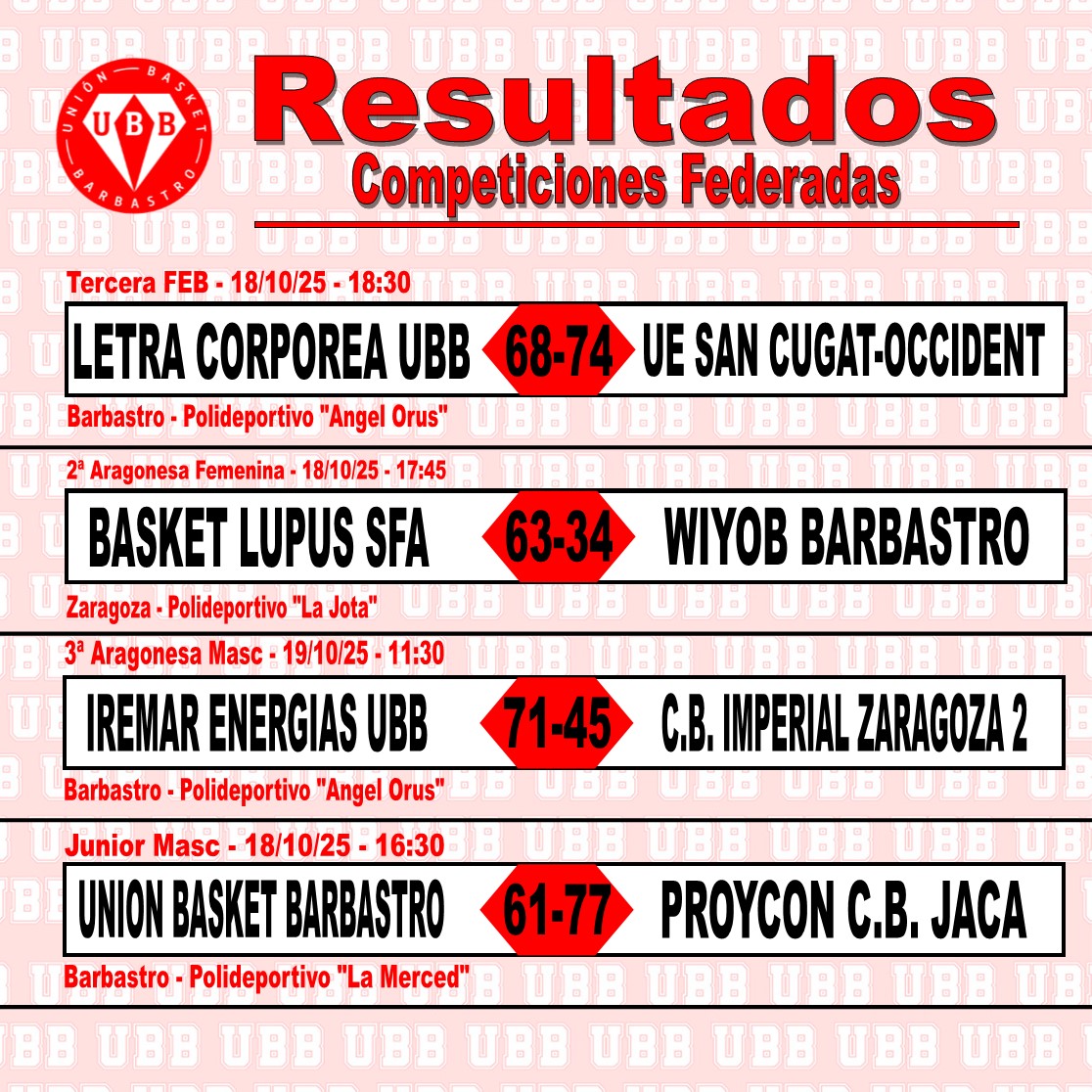 Union Basket Barbastro tweet media