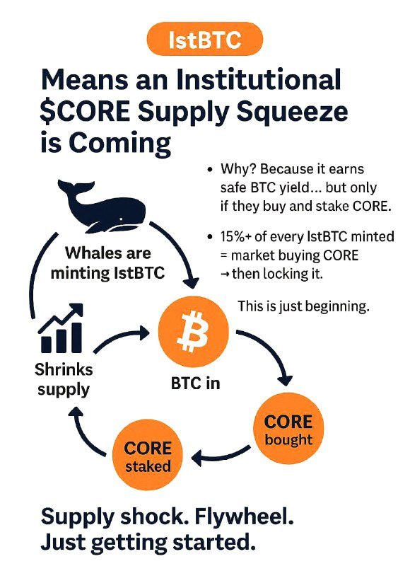 Xtrapcrypto tweet picture