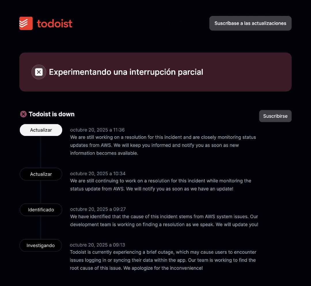 MoureDev's tweet photo. La caída de AWS también ha afectado a mi app de gestión de tareas.

✅ Lunes finalizado https://t.co/KeNs5VIyeM