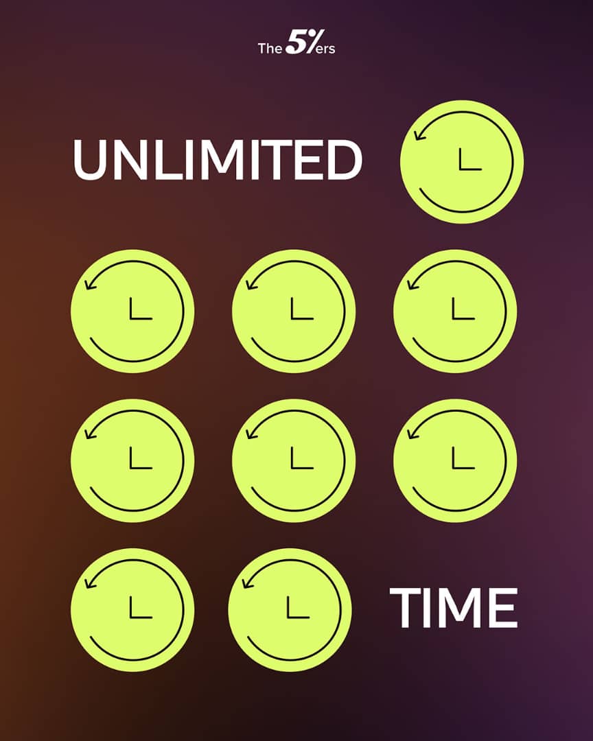 iamSoftVina's tweet image. The5ers 2-Step High Stakes Program is not your average funding model. It’s built for serious traders who want to grow big and fast.

What’s in it for you?

Scale up to $500,000

Bonus payouts from Stage 1

$4,000 - $10,000 Monthly Salary

MT5 Trading Platform

Top-tier trading…