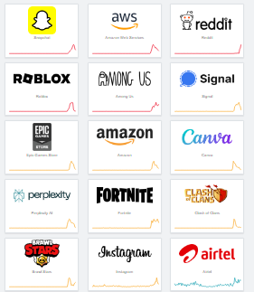 asyncneuron's tweet image. ⚡️: Majority of the internet is down, all because of AWS
what are the alternatives to AWS ?