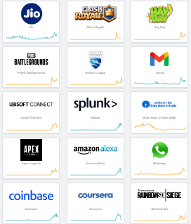 asyncneuron's tweet image. ⚡️: Majority of the internet is down, all because of AWS
what are the alternatives to AWS ?