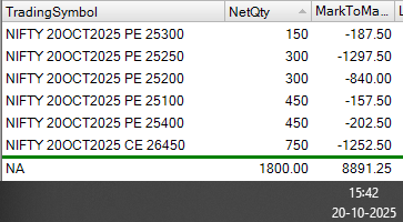 Vaidya Stocks & Finance Pvt. Ltd. tweet media