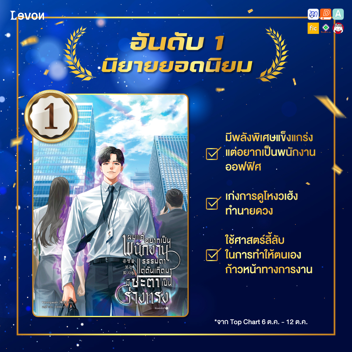 ไม่ว่าจะที่ไหน เขาก็เป็นโนหนึ่ง!
#ผมแค่อยากเป็นพนักงานธรรมดาแต่ดันเกิดมามีชะตาเป็นร่างทรง
อันดับ 1 นิยายยอดนิยมบน app MaReads
.
💥 เคยทะยานขึ้นอันดับ 1 นิยายขายดี บน Munpia
🔥 ยอดอ่านมากกว่า 3,000,000 views และเรตติ้งสูงถึง 9.6 บน NAVER
.
นิยายจบแล้ว อ่านได้ยาว ๆ ไม่มีค้าง!
.