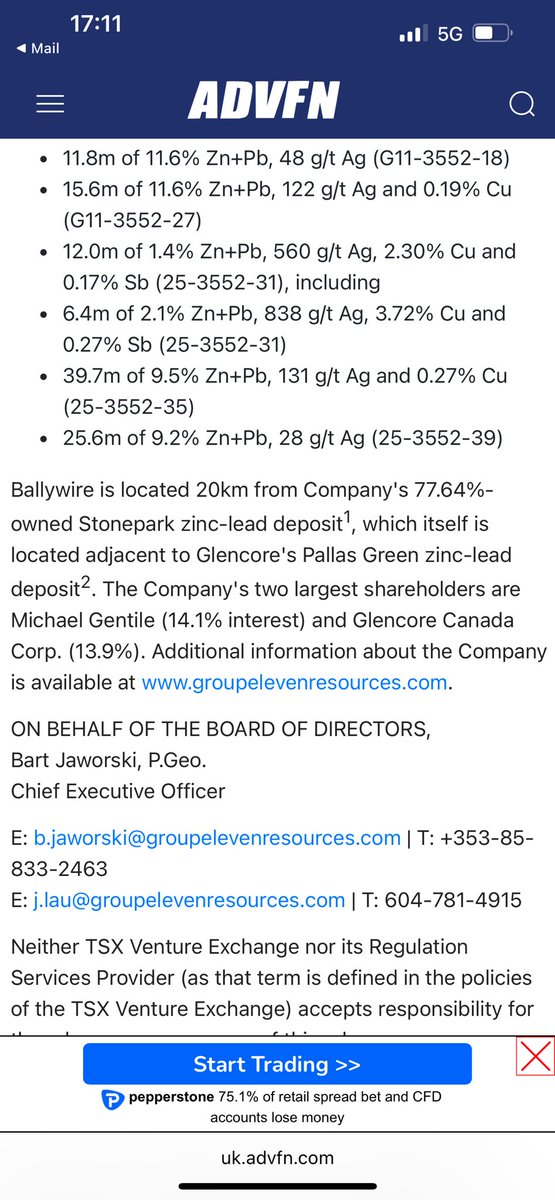 TopTradersADVFN's tweet photo. #ARK See Group Eleven Respurces $ZNG Latest RNS just out in Canada 🇨🇦 about Ballywire prospect and then note this statement at the bottom of the News re #Stonepark.
I’m telling you #ARK is going to Bag 💼 and Multi Bag 💼 soon.
Mkt cap of Group Eleven Resources £51 Million GBP.
Mkt cap of #ARK £2.5 Million
5 year share price chart of Group Eleven Resources below and then 5 year chart of #ARK below.
Note that most of that near 400% share price increase at Group Eleven Resources $ZNG has occurred in the past 18 months to 2 years and a lot of it is because of the news that it keeps releasing on #Stonepark where #ARK owns 24% of the project.
#ARK LSE $ZNG TSX
https://t.co/Tg6F4PP7p6
Tops 🙏
👀💥💼😎🔥🙏🥊❤️⬆️🚀🤩🎯🇹🇭