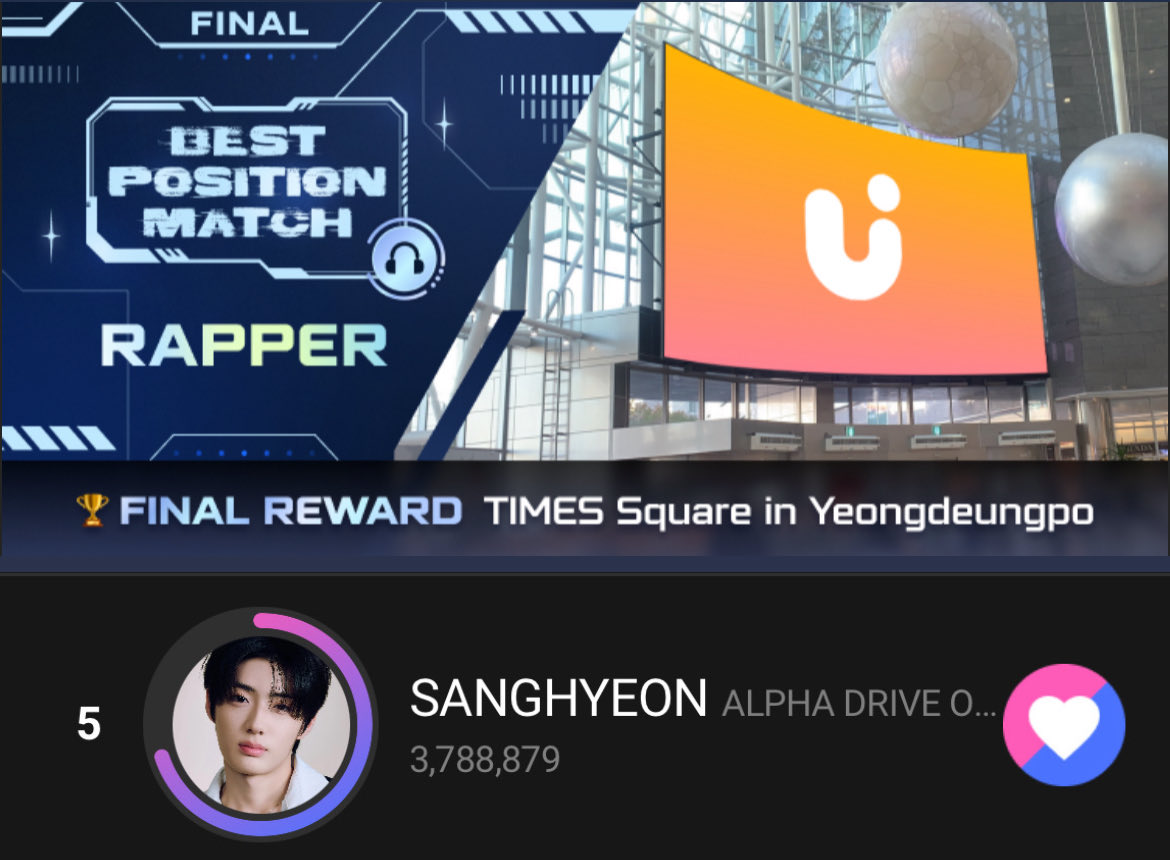 CSHVotingTeam's tweet image. [ 🗳️ ] 𝐔𝐏𝐈𝐂𝐊 𝐕𝐎𝐓𝐈𝐍𝐆 𝐔𝐏𝐃𝐀𝐓𝐄

We moved up to 5th! 🙌

⭐️ Best Position Match - Rapper
🗓️ Until 10.29 3PM (KST)
——————————
𝐑𝐀𝐍𝐊 #5: 3,788,879
Gap to 1st: 1,623,113

𝐕𝐎𝐓𝐄 𝐒𝐀𝐍𝐆𝐇𝐘𝐄𝐎𝐍 𝐇𝐄𝐑𝐄
🔗 bit.ly/4n7lPvf

𝐂𝐨𝐧𝐭𝐢𝐧𝐮𝐞 𝐭𝐨…