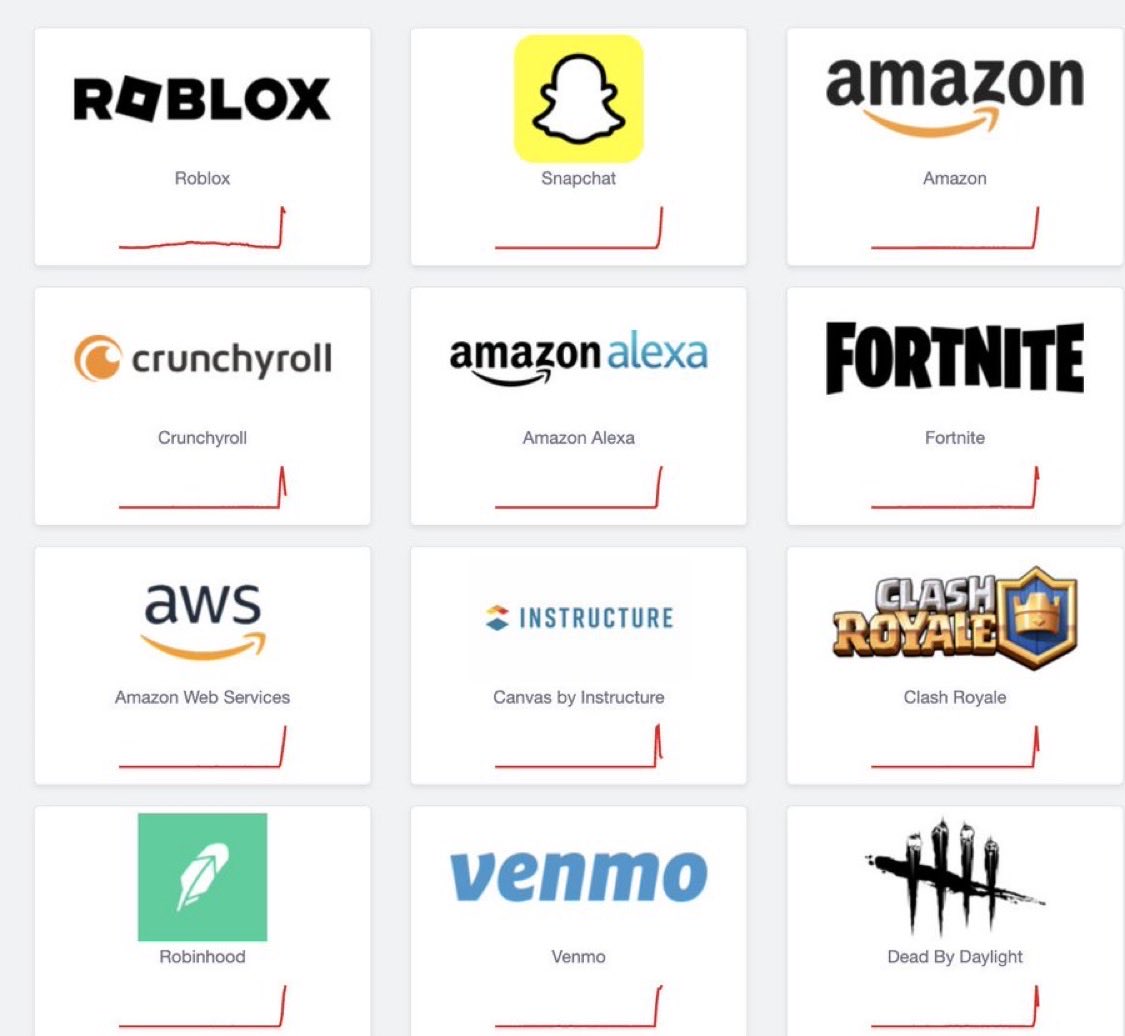 التطبيقات التي تشهد حاليًا صعوبة في الاستخدام بسبب تعطل الانترنت العالمي:

•#سناب_شات

•غوغل

•شات جي بي تي

•تويتش

•#يوتيوب

•جيميل

•ديسكورد