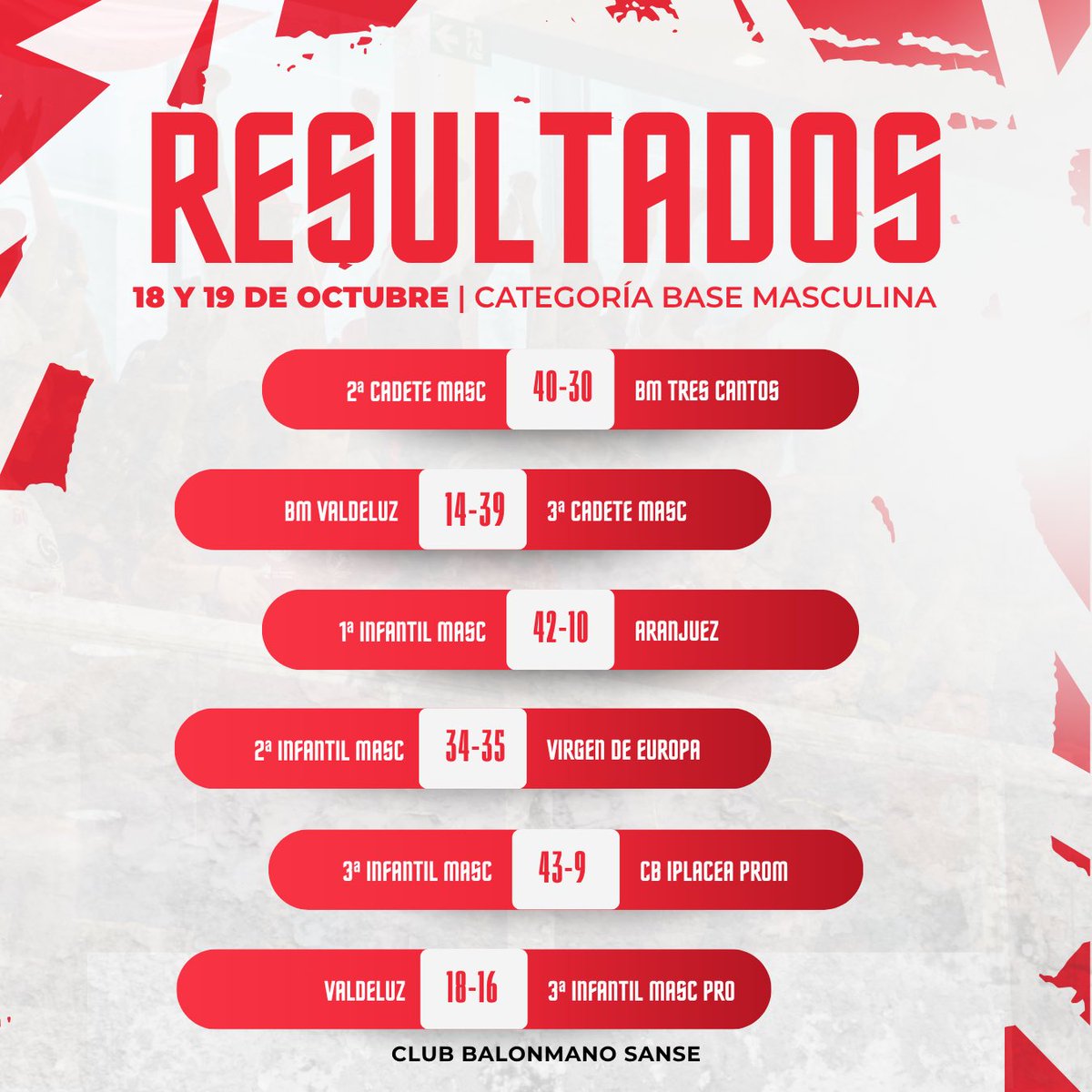 balonmanosanse's tweet photo. 🔥RESULTADOS BASE🔥

✅ Aquí están todos los resultados de nuestros equipos base del fin de semana 18 y 19 de octubre.

➕Puedes consultar los horarios y resultados en la web. https://t.co/6od2YaS1cB

#bmsanse❤️#vamossanse https://t.co/oLengCoao3