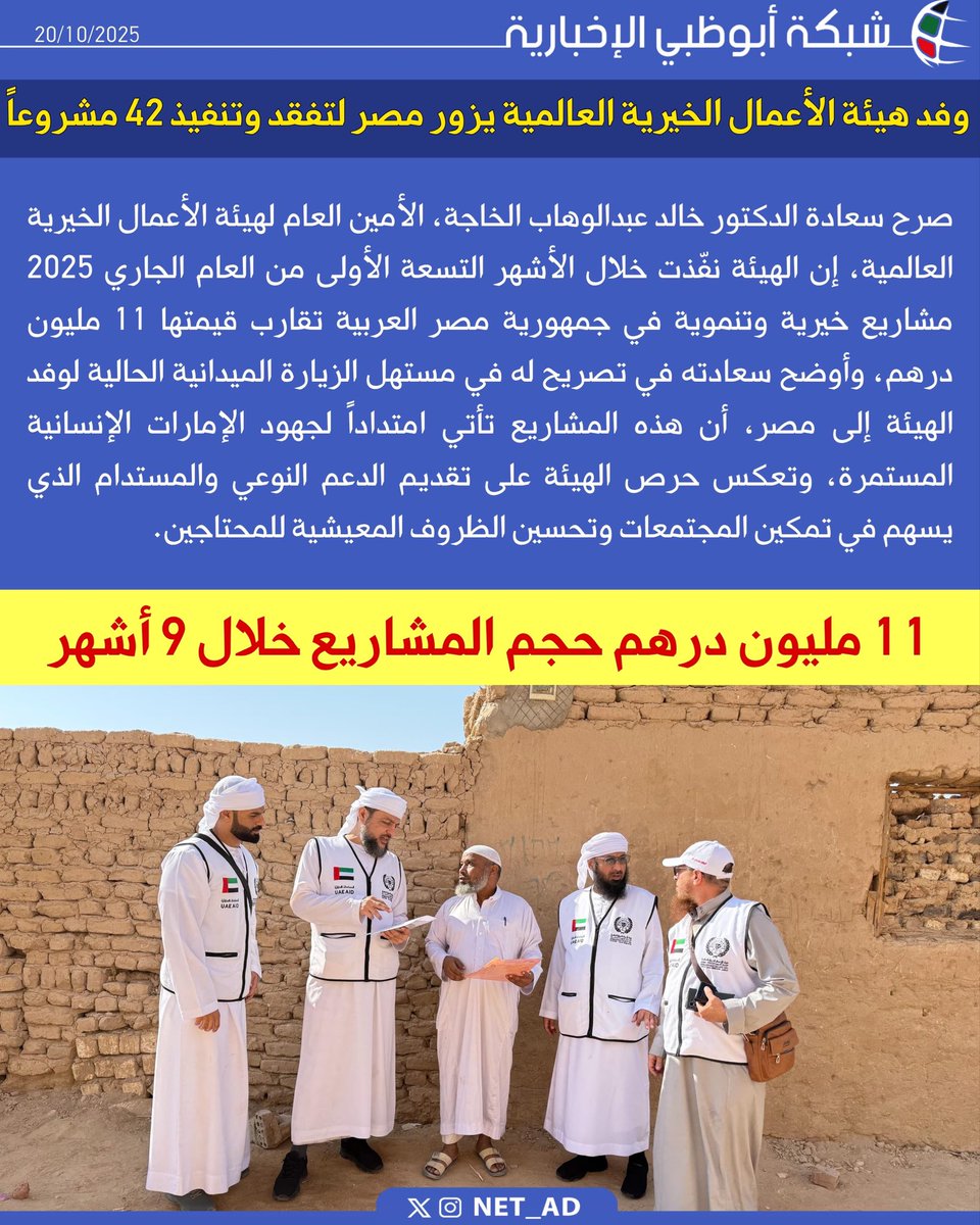 NET_AD's tweet image. قال سعادة الدكتور خالد عبدالوهاب الخاجة، الأمين العام لهيئة الأعمال الخيرية العالمية، إن الهيئة نفّذت خلال الأشهر التسعة الأولى من العام الجاري 2025 مشاريع خيرية وتنموية في جمهورية مصر العربية تقارب قيمتها 11 مليون درهم، وذلك في إطار جهودها المتواصلة لتعزيز التنمية المجتمعية…
