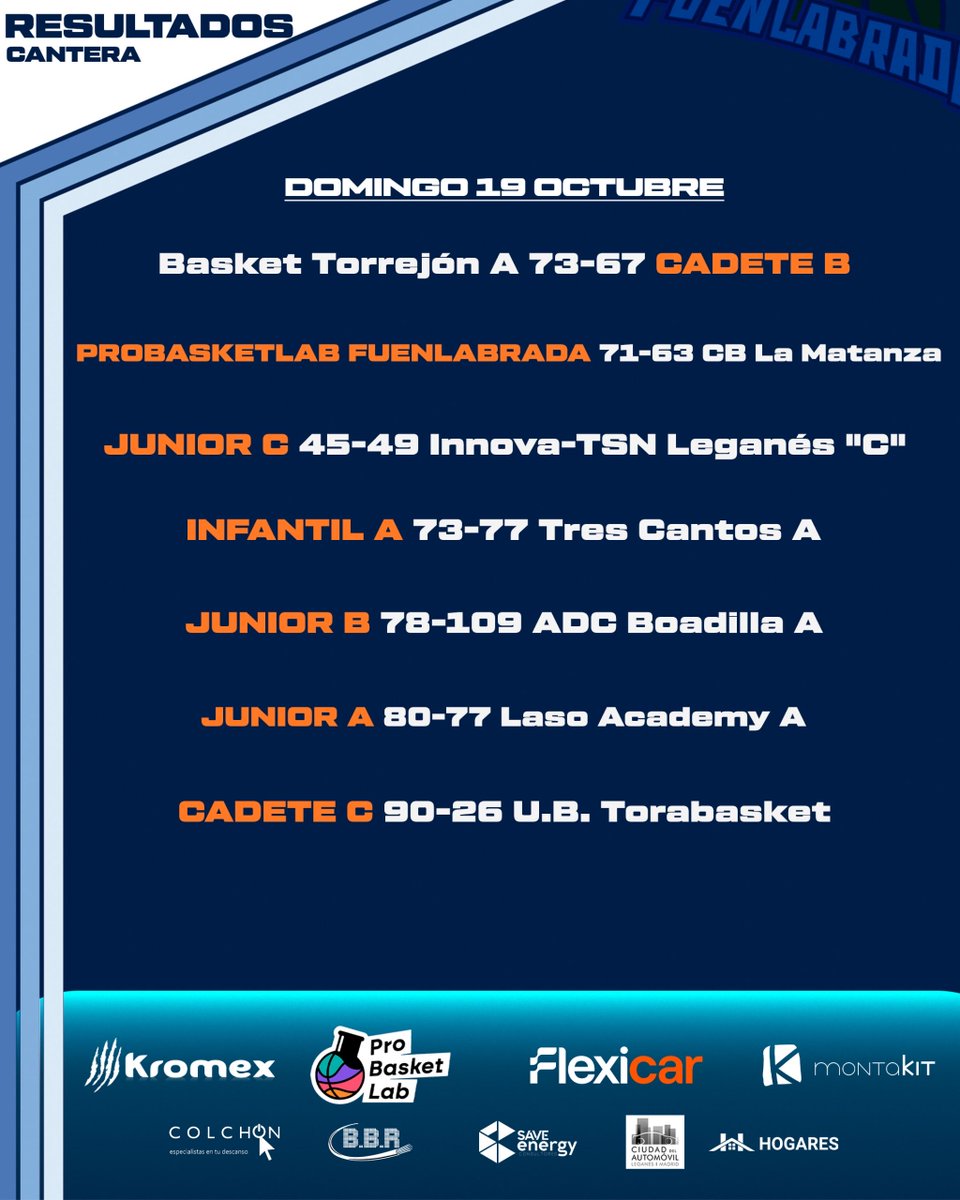 🏀 Estos fueron los resultados de nuestra cantera este fin de semana

#FuenlADN