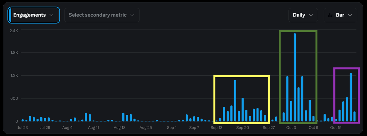 RΞSISTANCΞ 🤙 tweet media