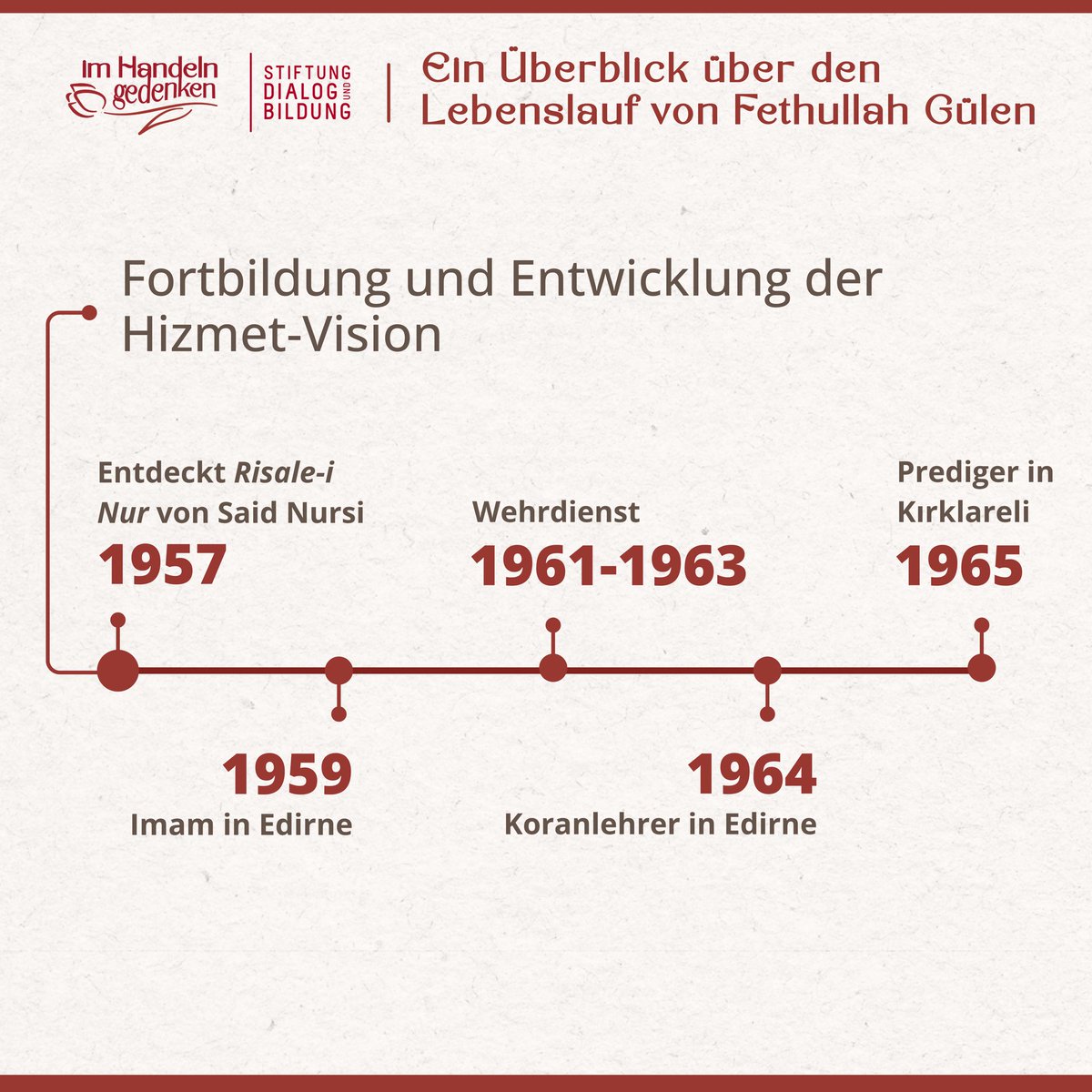 StiftungDuB's tweet image. In diesen Jahren formt sich Gülens Vision (1957-1965):
Geprägt von seinen Studien, religiöser Arbeit und ersten Erfahrungen als Imam entsteht der Grundstein der Hizmet-Bewegung. 

#FethullahGülen #Hizmet #ImHandelnGedenken #GulensLegacy