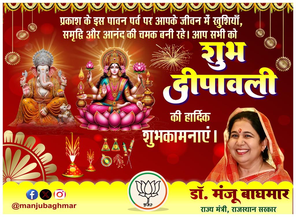 Dr. Manju Baghmar (@manjubaghmar) on Twitter photo 