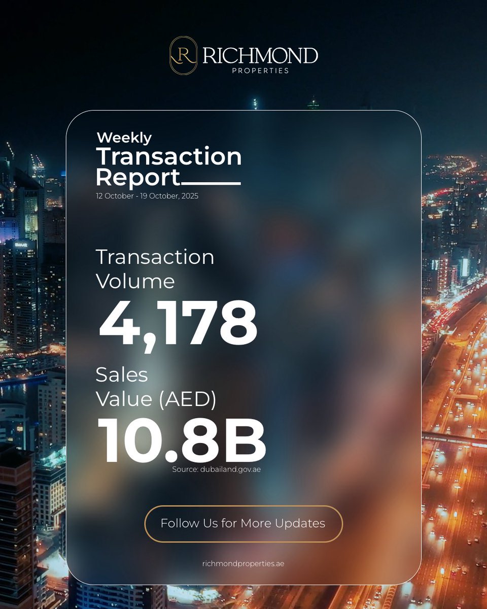 Richmond Properties tweet media