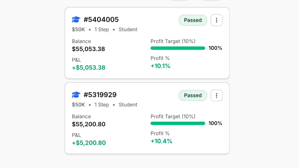 Can a 100K FUNDED account 

with <a href="/fundingpips/">FundingPips</a> Change your life ? 

FREE challenge if you comment below how !