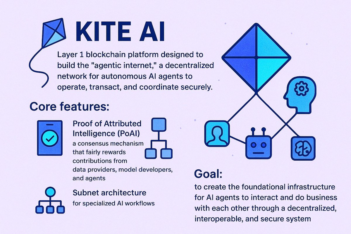 Md Ferdous Gazi tweet media