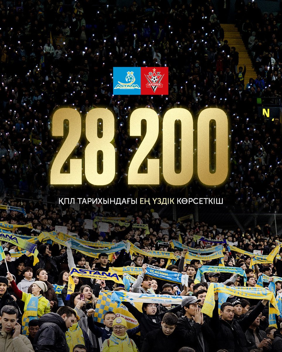 Тарихты бірге жазамыз! ✍️

28 200 көрермен – Қазақстан Премьер-лигасы тарихындағы жаңа рекорд! «Астана Аренадағы» керемет атмосфера үшін рақмет!

#Astana2025 #Kazakhstan #FCAstana