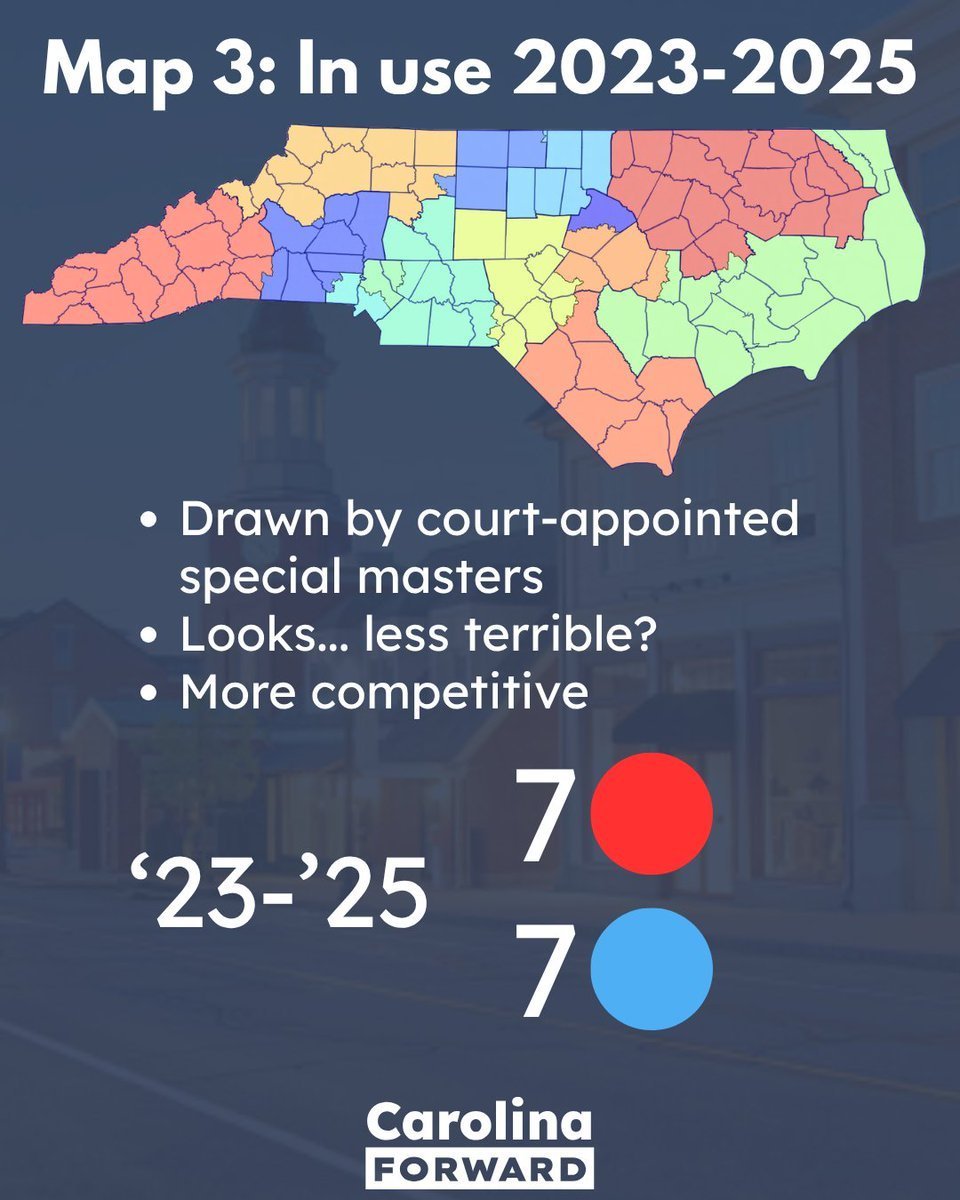 Carolina Forward tweet media