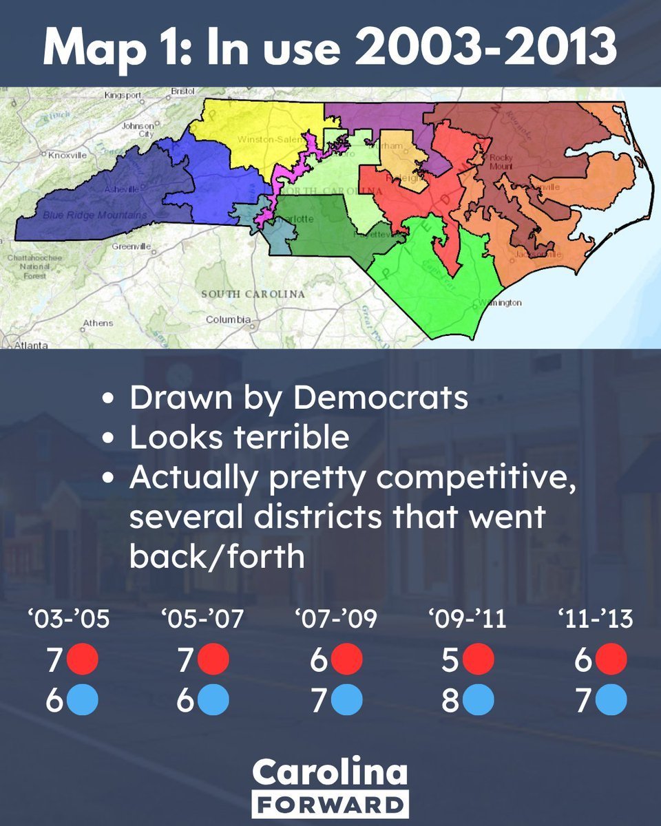 Carolina Forward tweet media