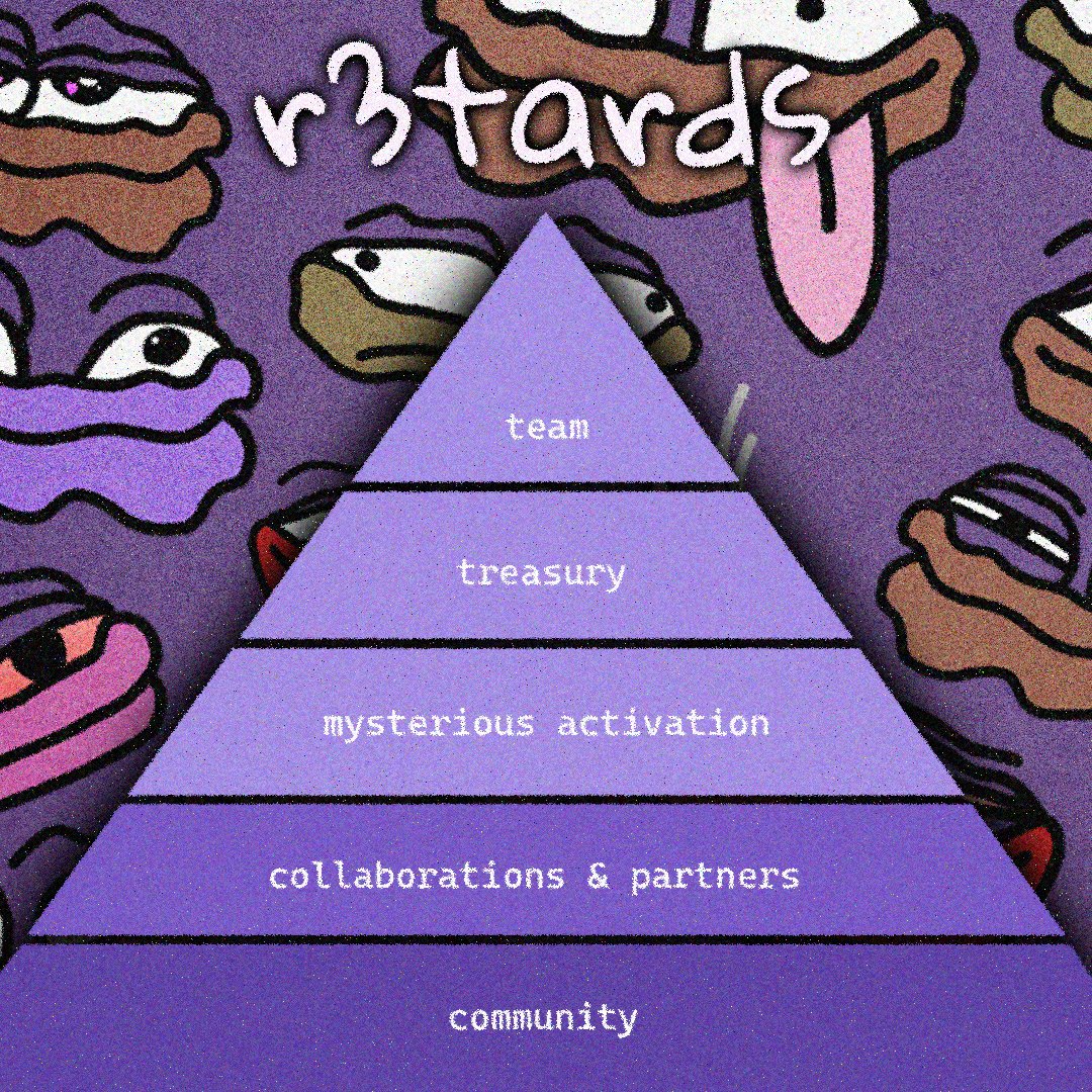 r3tards (@r3tardsnft) on Twitter photo r3tards NFT distro scheme 🥴
total supply: 1033
mint: day 33 on mainnet
price: TBA
team: 34 (locked for 3 years)
treasury: 34 (giveaways, community initiatives, events)
mysterious activation: 50 (r3dacted)
collabs/partners: 52 (ecosystem collabs)
community: 859 (GTD and FCFS) r3tards NFT distro scheme 🥴
total supply: 1033
mint: day 33 on mainnet
price: TBA
team: 34 (locked for 3 years)
treasury: 34 (giveaways, community initiatives, events)
mysterious activation: 50 (r3dacted)
collabs/partners: 52 (ecosystem collabs)
community: 859 (GTD and FCFS)