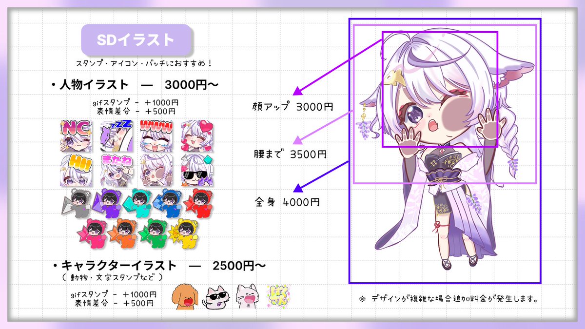 CireqFujinagi's tweet image. 【 ご依頼受付中 】
緊急で受付してます💦
ご依頼したい!って方はXのDMにてお待ちしてます✉️✨️
質問・相談などありましたら気軽にご連絡下さい‼️
※もし、基本料金よりも予算を抑えたい場合は事前に相談して頂けますと予算以内のものをご案内できるかもです!
#有償依頼募集中 #有償イラスト