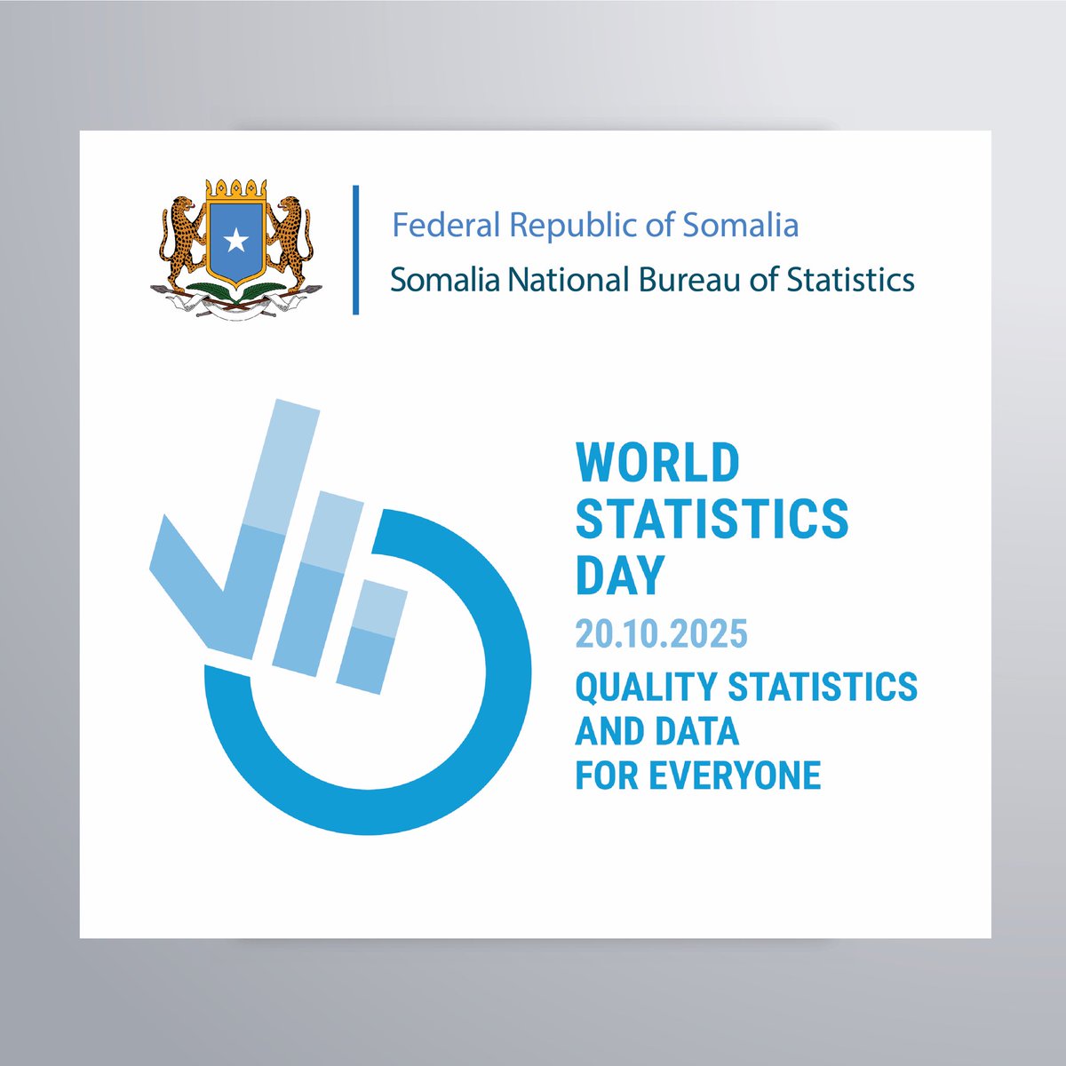 NBS_Somalia's tweet image. Somalia joins the global community in marking World Statistics Day 2025 under the theme “Driving Change with Quality Statistics and Data for Everyone.”
Reliable data builds trust, drives progress and shapes informed decisions.
Read the full press statement in Somali and English…