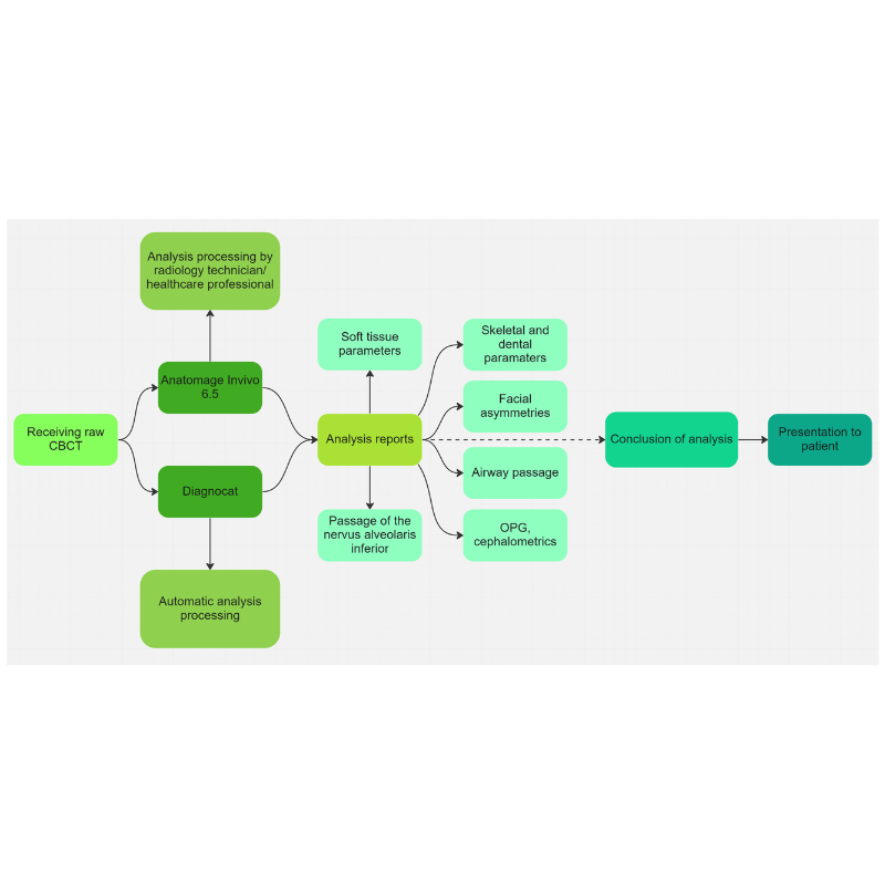MDPIOpenAccess's tweet photo. Click below to discover a curated range of highly cited articles published in @RemoteSens_MDPI. 👇

Remote Sensing (ISSN 2072-4292) publishes regular research papers, reviews, technical notes and communications covering all aspects of remote sensing science.