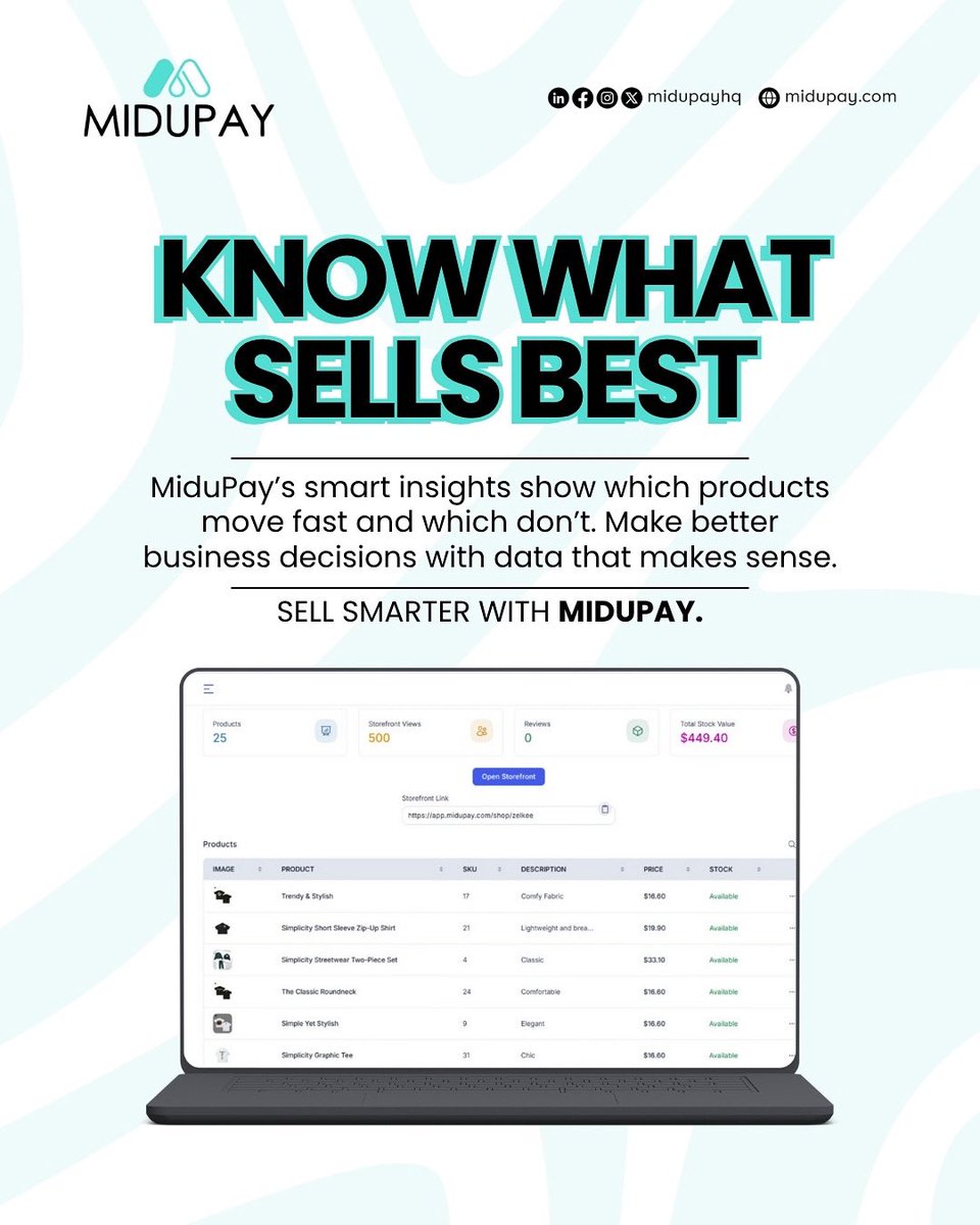 midupayhq's tweet photo. Stop the guess work on what your customers want.
MiduPay’s smart insights show what’s selling fast and what’s not.

Sell smarter. Grow faster.

#SmartBusiness #Midupay https://t.co/EmOybkRh9t