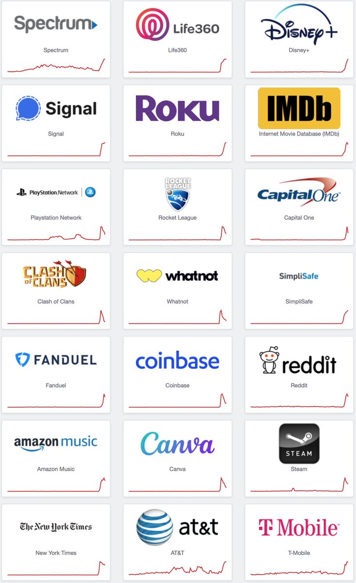 yurinaxq's tweet photo. okay idk if anyone else is aware but there seems to be an app outage world wide, i dont really know the cause, some people are saying theyve been hacked and the servers are down because of it. i recommend you changing your passwords for the affected apps you own ! https://t.co/1EF1ZcQWco