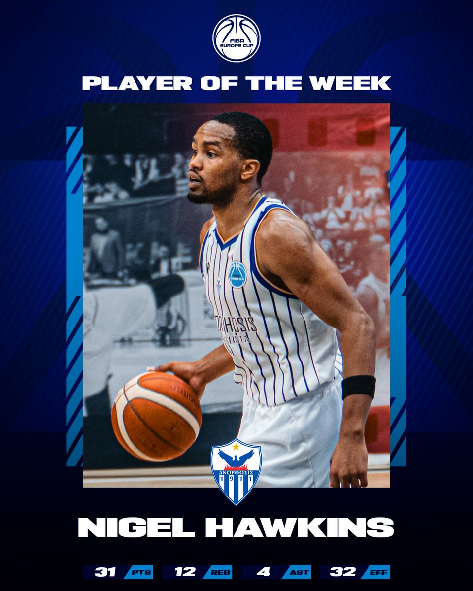 FIBA Europe Cup tweet media