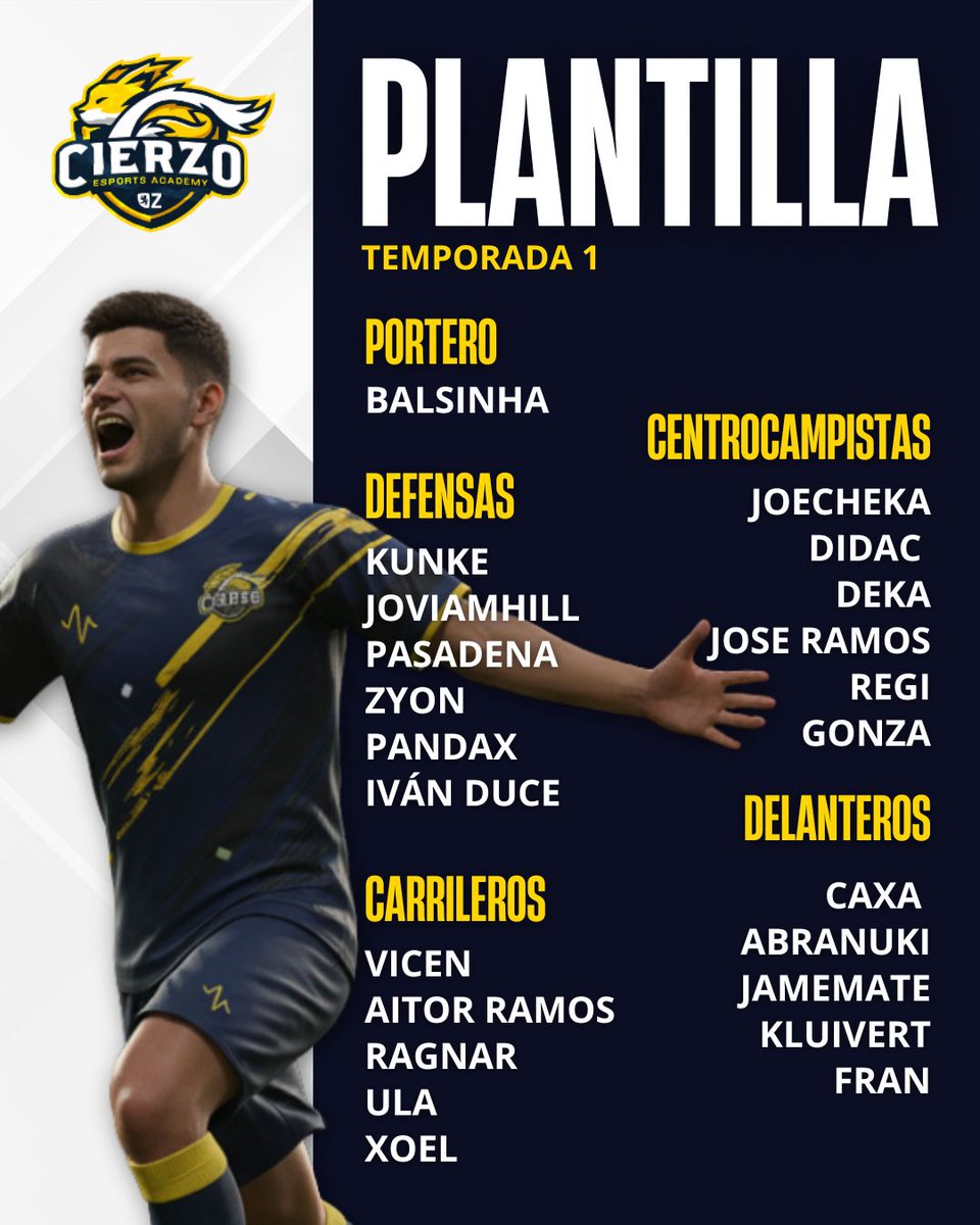 ¡OFICIAL! Esta es la plantilla completa que defenderá nuestros colores en #ClubesPro de #EAFC26 esta temporada. 🔥 La promesa es clara: dar guerra en cada partido.