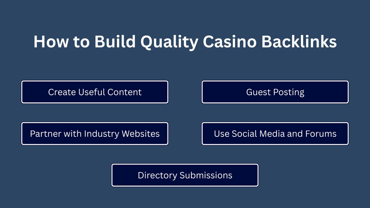 DavidblickDB's tweet image. 🎰 Not all backlinks are created equal, especially in the casino &amp;amp; gambling niche.

Want to know which ones actually help you rank higher (and which can hurt your site)? 💡

Read now 👉 guestpostingsolution.com/best-casino-or…

#CasinoSEO #GamblingBacklinks #LinkBuilding #SEO #DigitalMarketing
