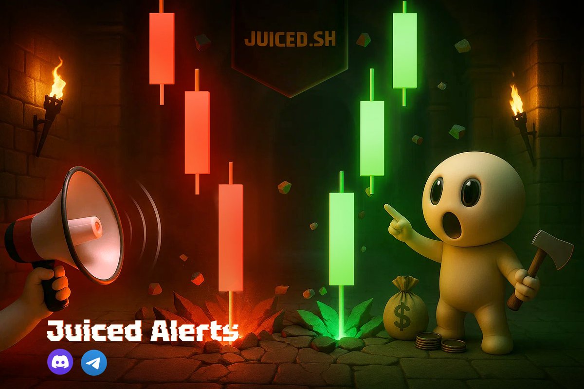 Juiced.sh tweet media