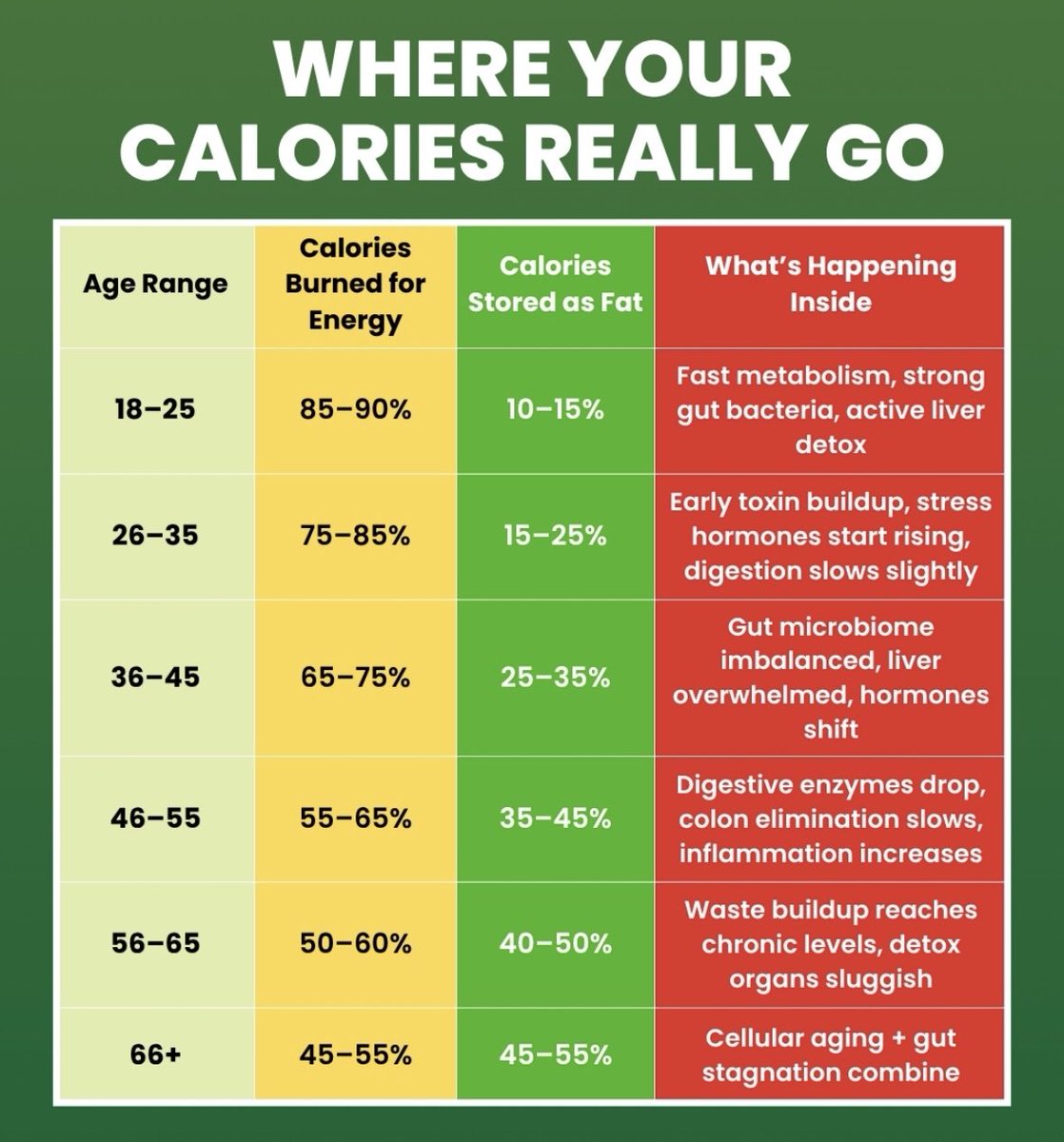 Nasser A Mahdi, MD, د. ناصر عبد الله مهدي (@n_mahdi76) on Twitter photo 