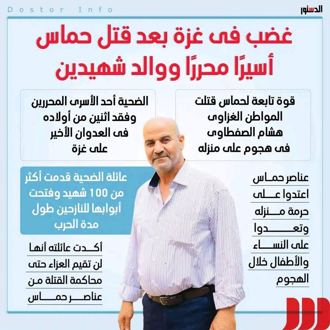 كل من خالف حماس وُصموه بالخيانة، ثم قتلوه!!

ألا تتعظون بخير البشر؟

عبدالله بن سلول رأس المنافقين، وذو الخويصرة أول الخوارج، وكلاهما من رؤوس النفاق،
ولم يقتل أحد منهم رسول الله حتى لا يقال إن محمد يقتل أصحابه.

واليوم حماس ترمي كل من يخالفها بتهمة الخيانة، وتصفّيه بدم بارد!