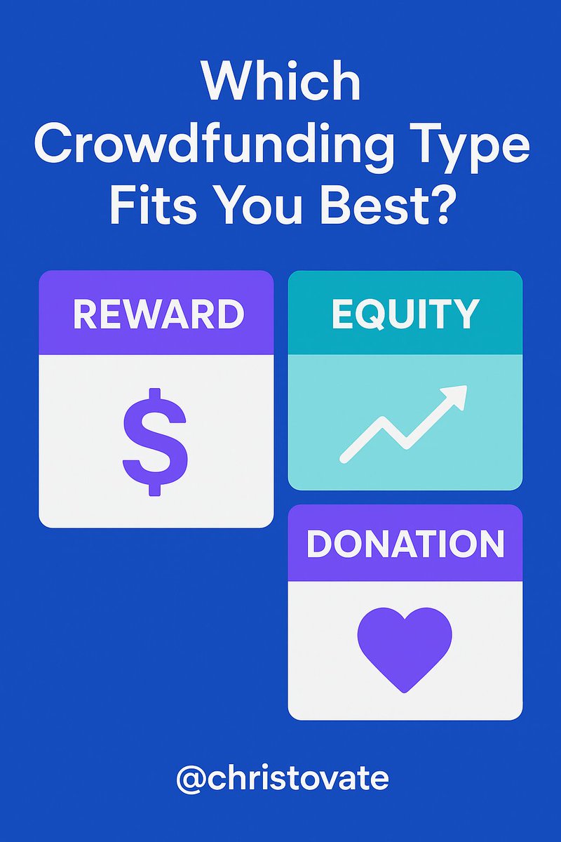 christovate's tweet image. #StartupMindset #SmallBusiness #CreativeProjects #OnlineFunding #BusinessGrowth