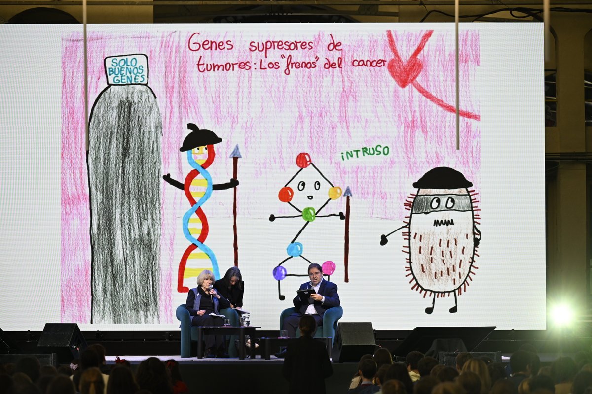 fpa's tweet image. 🧬 2025 Princess of Asturias Laureate for Technical and Scientific Research Mary-Claire King visited the exhibition resulting from the “Genes that Heal” activity, part of the “Taking the Floor” educational programme for schools. She also met with pupils and teachers who…