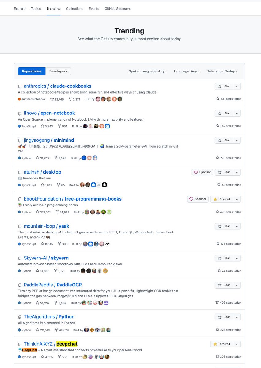astaxie's tweet image. 今天 DeepChat 上 GitHub 日榜了，大家伙再来助助力，争取拿个第一名，github.com/ThinkInAIXYZ/d…