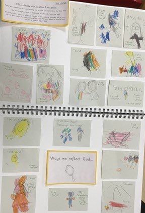 In Reception 2 we have been learning all about the Creation Story and how God created us all in his image. 

We looked at our reflections in mirrors. We thought of ways that we can reflect God. 

#EYFS #Religion #CreationStory #Reflection #Godsimage #Catholiclife
￼