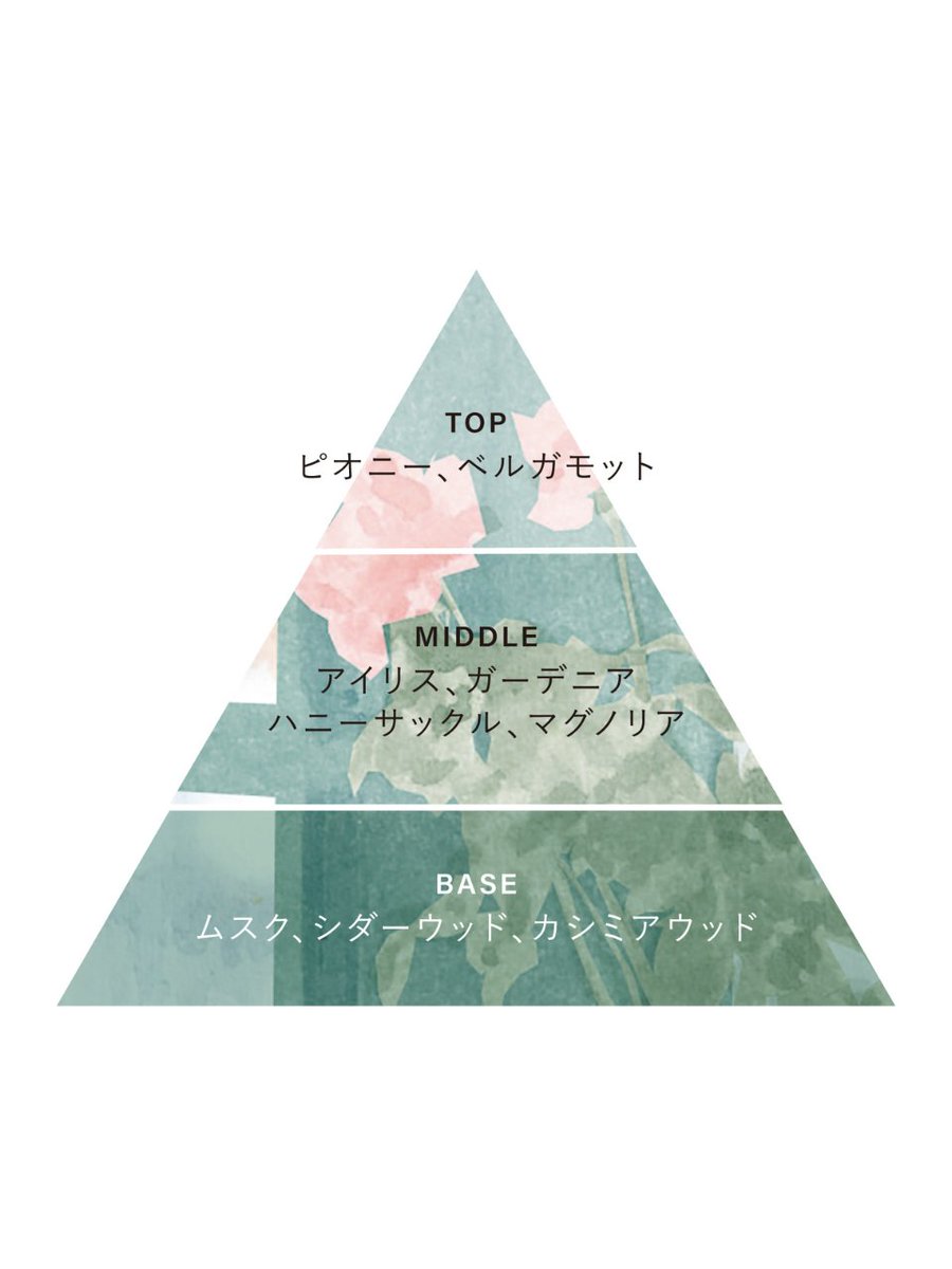 osaji 光の届く場所 osaji 光の届く場所