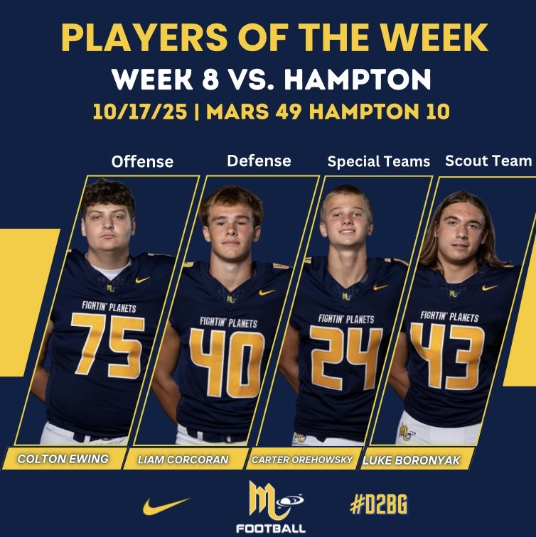 Congrats to our Players of the Week from our Week 8 playoff clinching win over Hampton: 
<a href="/Colton75Ewing/">ColtonEwing75</a> , <a href="/Liamcorc28/">Liam Corcoran</a> , 
Carter Orehowsky and LukeBoronyak

 👏👏👏👏

#D2BG 👽🏈💪

<a href="/MarsAreaSD/">Mars Area SD</a> <a href="/MASDFP/">Mars Area Athletic Department</a>