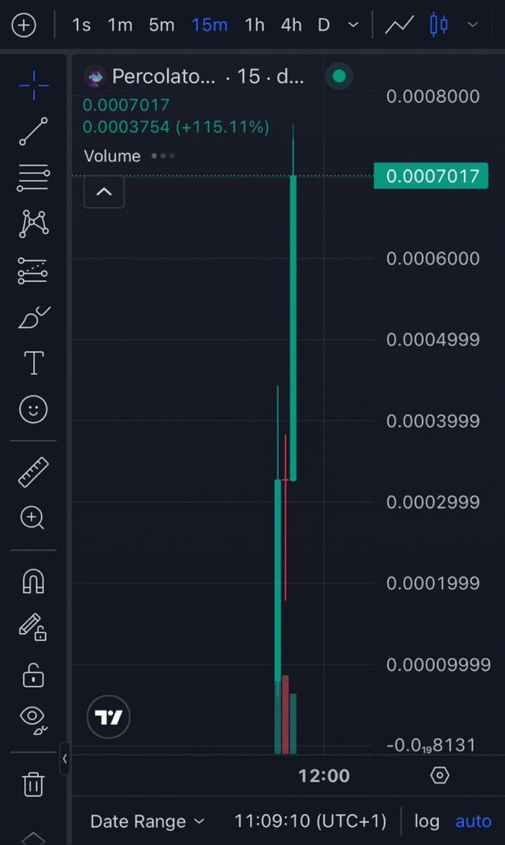 DGNverse's tweet image. $Percolator Lfg🔥🚀🚀

Ca:
8PzFWyLpCVEmbZmVJcaRTU5r69XKJx1rd7YGpWvnpump