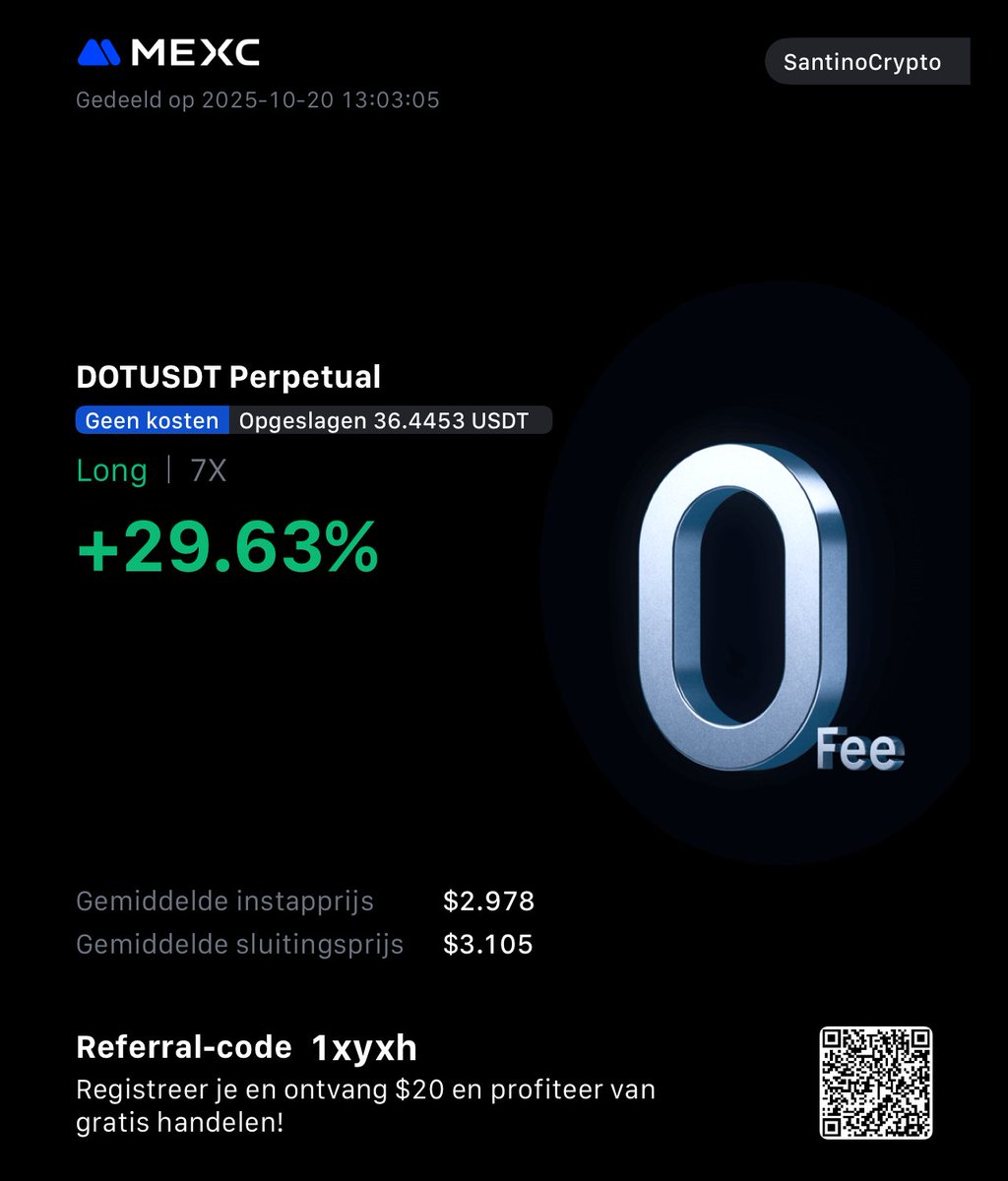 Caught $DOT last night. A breaker block, an FVG, and a good SL placement is all you need. LLOD means last line of defence, I made sure price could still reach that final liquidity/gaps if needed.

Seeing some nice long setups forming again, will share them if they hit.