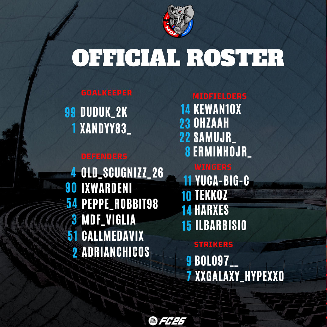 ROSTER UFFICIALE

Presentiamo la rosa che affronterà le seguenti competizioni:
<a href="/VPGItaly/">Virtual Pro Gaming Italy 🇮🇹</a> 
<a href="/VPGEurope/">Virtual Pro Gaming | Europe</a> 
<a href="/VPLItaly/">VPL Italy 🇮🇹</a> 
<a href="/LNDEsport1/">LND Esport</a>
<a href="/PFL_ITALIA/">PFL ITALIA</a> 
<a href="/proleagueit/">ProLeague Italia</a> 

Tutte le partite saranno trasmesse nel canale twitch:

twitch.tv/mdf_overclock?…

#daichelofacciamo
#MDF