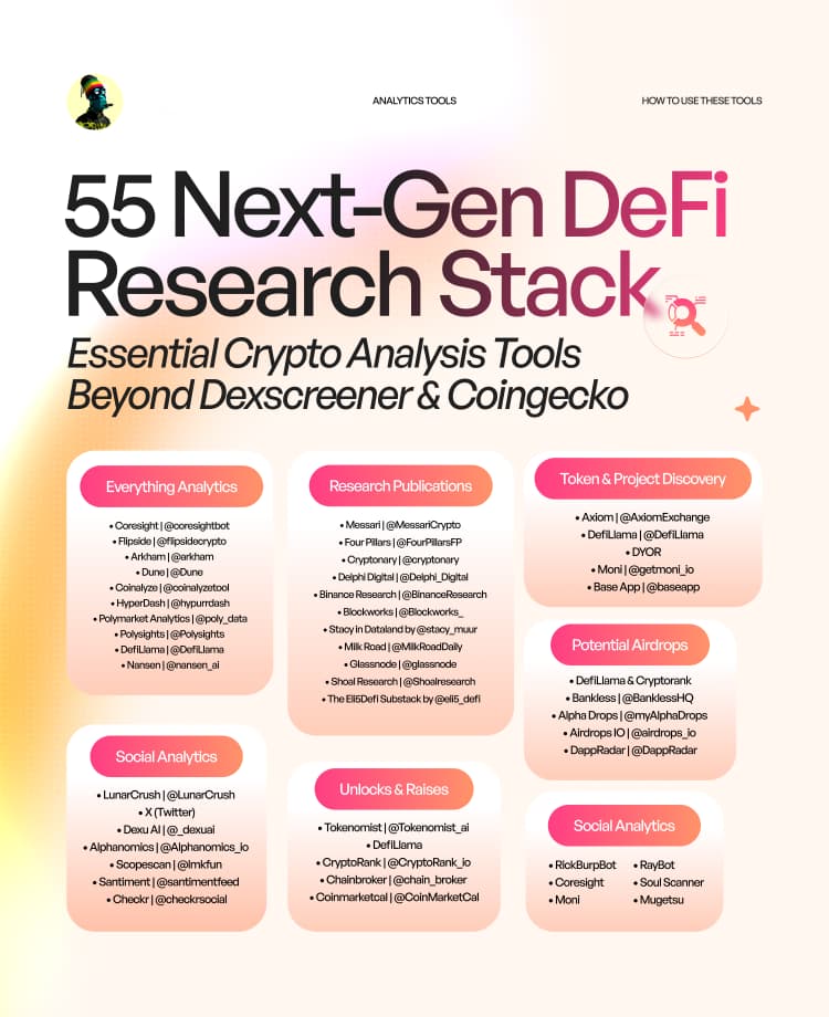 SamuelXeus's tweet image. You’re not a serious researcher if your main tools are Dexscreener and Coingecko!
That’s why you’ve been catching strays when others are banking profits.
DeFi has evolved. Things are faster and more competitive now. If you want to be or remain profitable, your research toolkit…