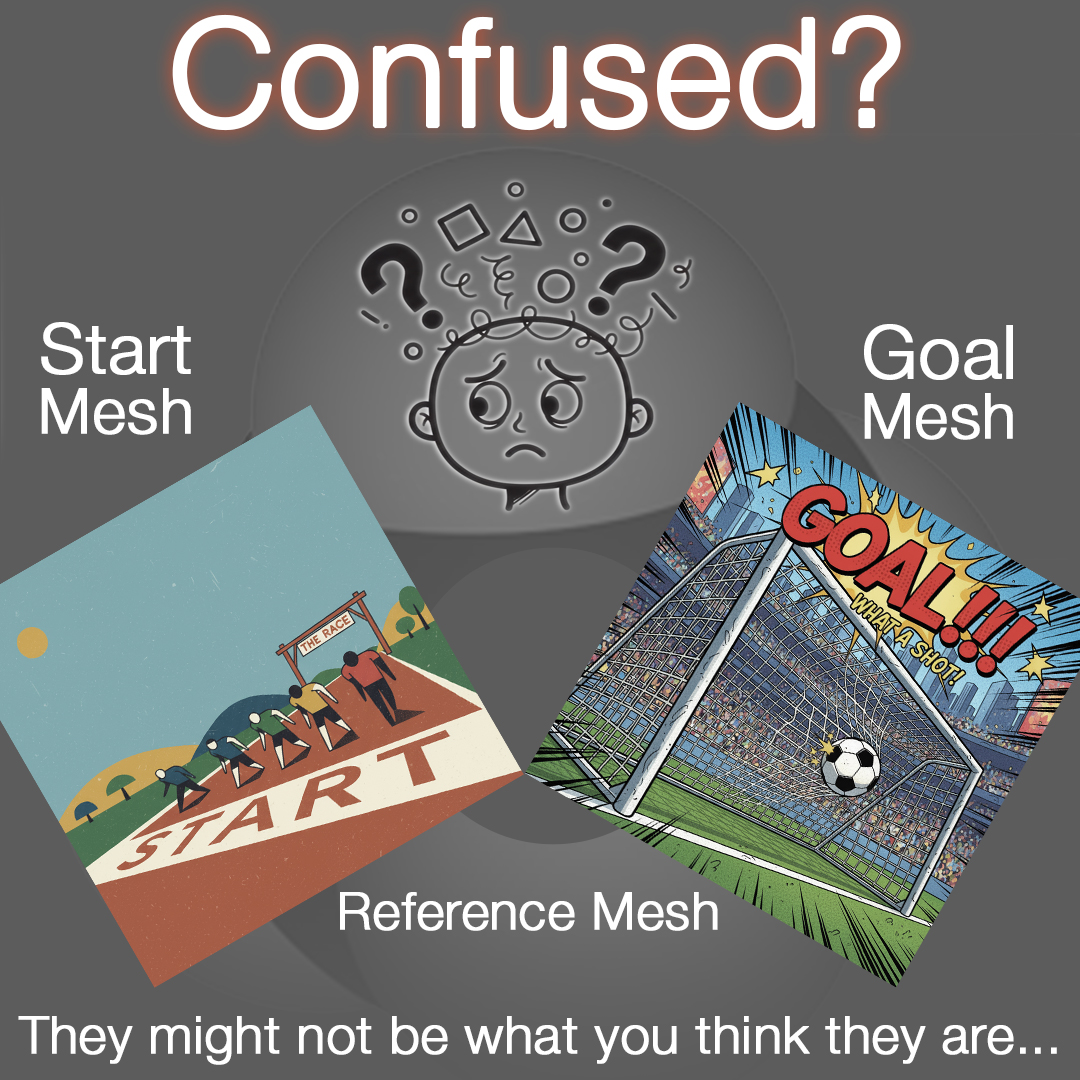 Start Mesh, Reference Mesh, Goal Mesh... Why are there 3 mesh inputs for a Cloth?
Have a look at this Tip of the Week on our Forum:
forum.numerion-software.com/index.php/tip-…
