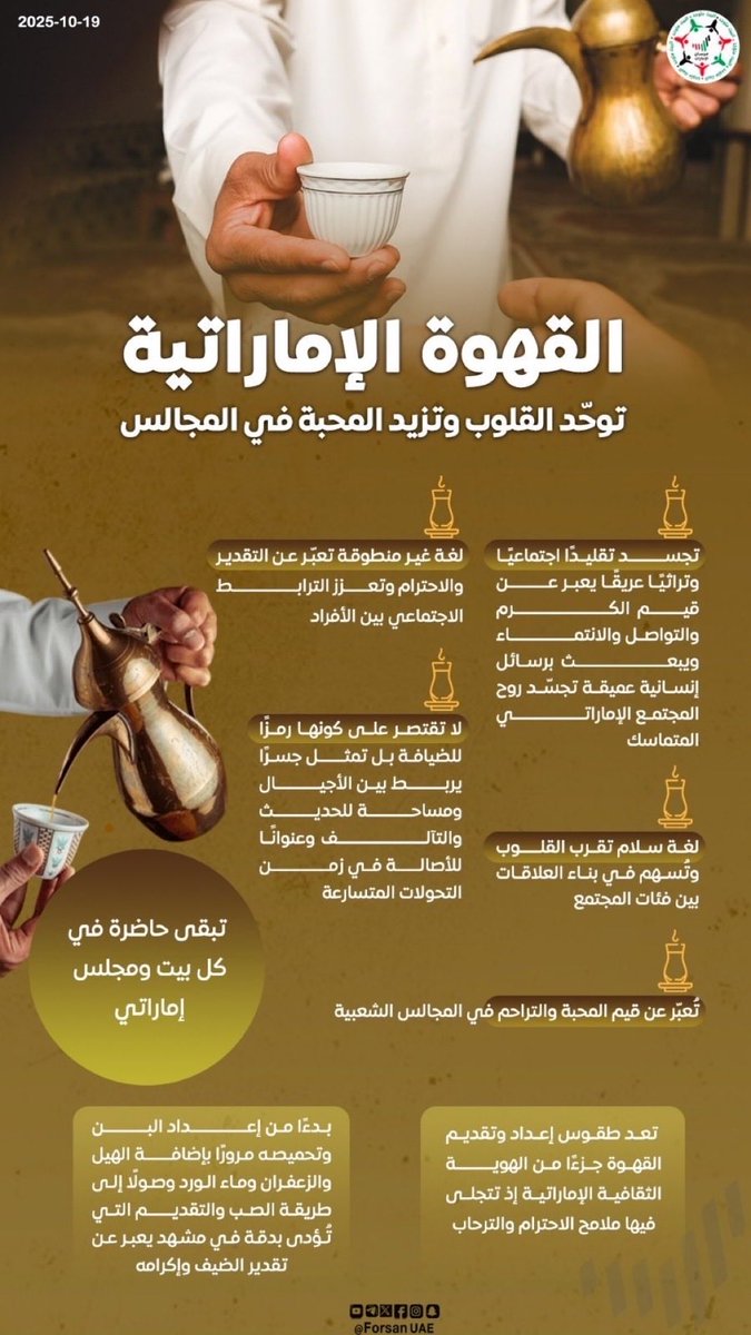 القهوة يمنية قح مثلما أصل العرب 
وإن تطاول الاغبياء بالكذب والتنطع
هكذا أخبرنا التاريخ ، وليخسأ كل 
كاذبٍ أفّاق لعين 🫣

#بس_حبيت_اقول