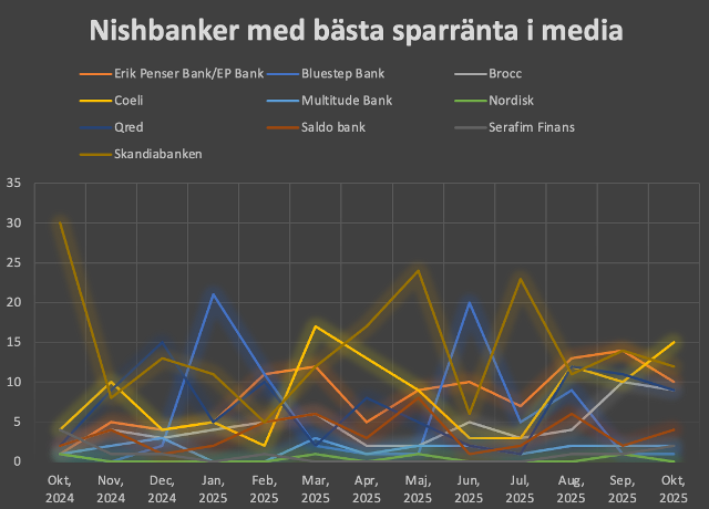 NewsMachine tweet media
